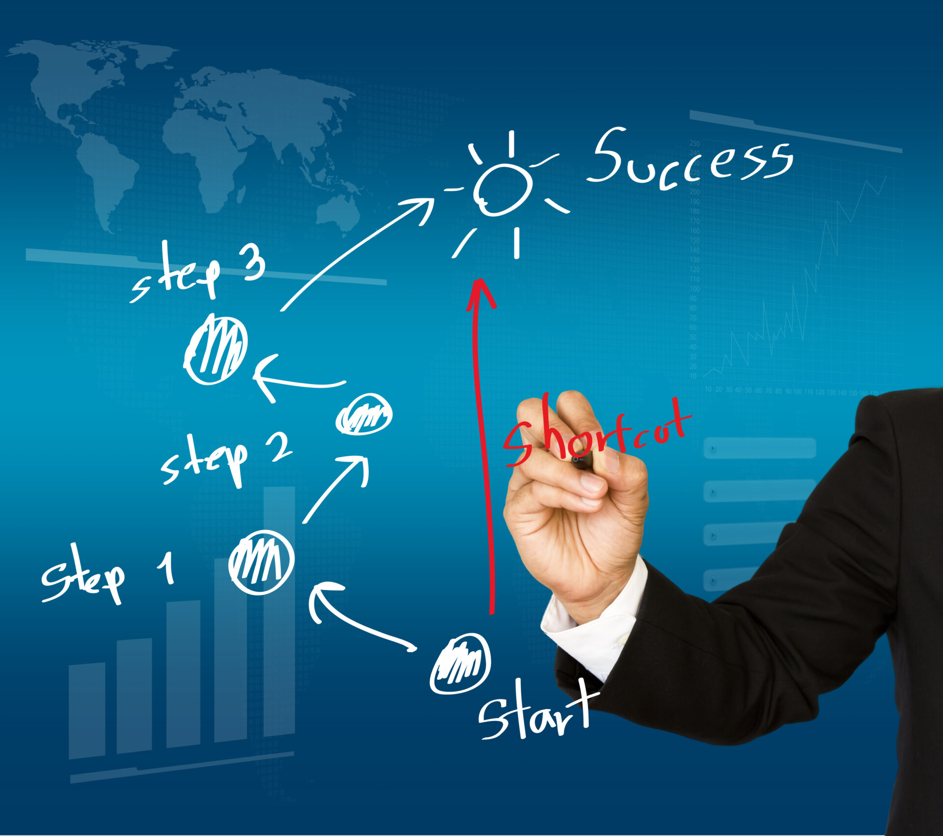 A hand draws on a virtual board, outlining a detailed Startup Roadmap - blending creativity with strategic planning.