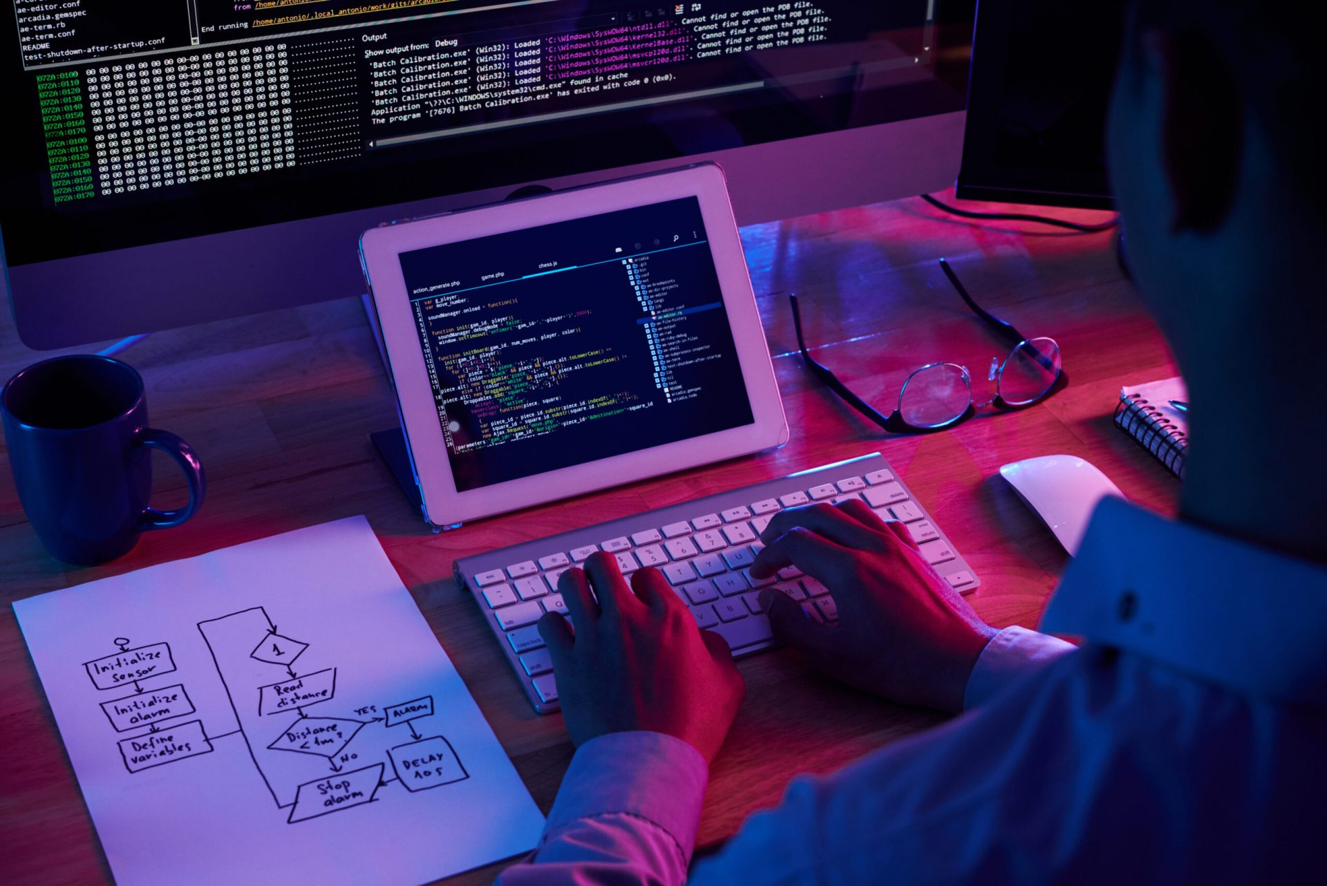 Custom software benefits for nonprofits