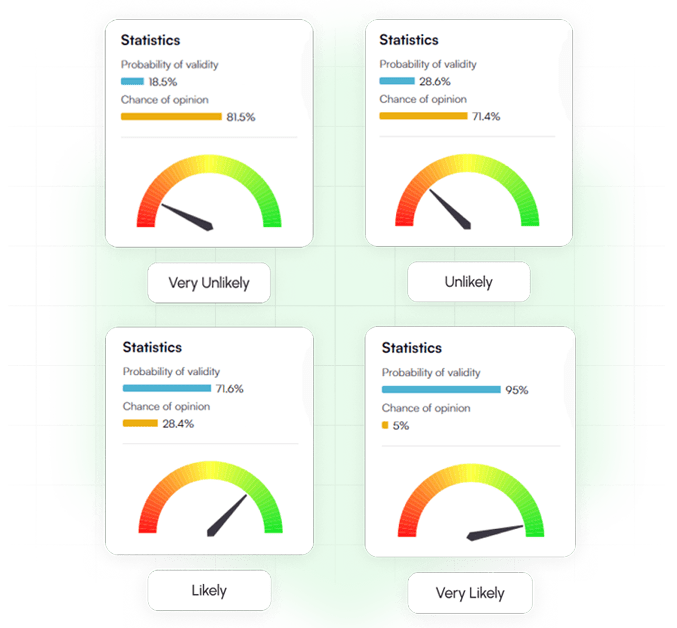 Authentication Software Case Study — Maxiom Technology blog