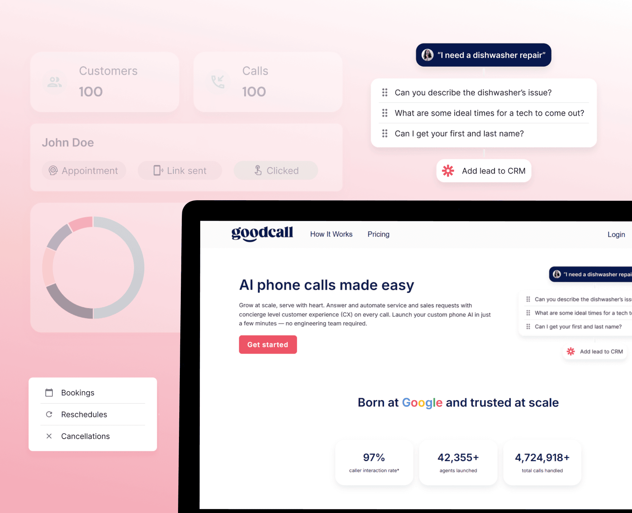 GoodCall portfolio case study — Maxiom Technology software development